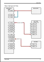 Preview for 372 page of Fujitsu PRIMERGY RX1330 M5 Upgrade And Maintenance Manual