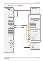 Preview for 374 page of Fujitsu PRIMERGY RX1330 M5 Upgrade And Maintenance Manual