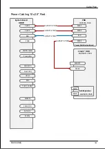 Preview for 377 page of Fujitsu PRIMERGY RX1330 M5 Upgrade And Maintenance Manual