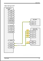 Preview for 378 page of Fujitsu PRIMERGY RX1330 M5 Upgrade And Maintenance Manual