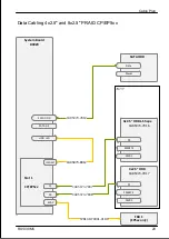 Preview for 383 page of Fujitsu PRIMERGY RX1330 M5 Upgrade And Maintenance Manual