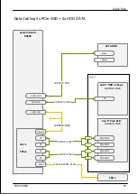 Preview for 384 page of Fujitsu PRIMERGY RX1330 M5 Upgrade And Maintenance Manual