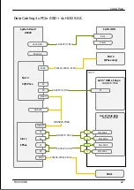 Preview for 385 page of Fujitsu PRIMERGY RX1330 M5 Upgrade And Maintenance Manual