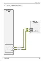 Preview for 386 page of Fujitsu PRIMERGY RX1330 M5 Upgrade And Maintenance Manual