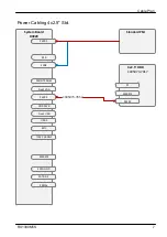 Preview for 396 page of Fujitsu PRIMERGY RX1330 M5 Upgrade And Maintenance Manual