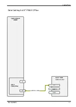 Preview for 400 page of Fujitsu PRIMERGY RX1330 M5 Upgrade And Maintenance Manual