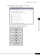 Предварительный просмотр 57 страницы Fujitsu PRIMERGY RX200 S2 User Manual