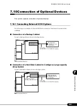 Предварительный просмотр 201 страницы Fujitsu PRIMERGY RX200 S2 User Manual