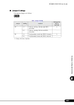 Preview for 207 page of Fujitsu PRIMERGY RX200 S2 User Manual