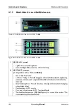 Preview for 48 page of Fujitsu PRIMERGY RX200 S3 Operating Manual