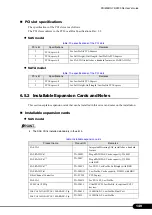 Preview for 149 page of Fujitsu Primergy RX200 S4 User Manual