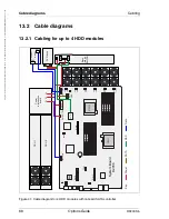 Preview for 68 page of Fujitsu PRIMERGY RX200 S5 Options Manual