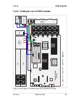 Preview for 69 page of Fujitsu PRIMERGY RX200 S5 Options Manual