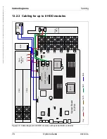 Preview for 70 page of Fujitsu PRIMERGY RX200 S5 Options Manual