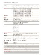 Preview for 4 page of Fujitsu PRIMERGY RX200 S7 Datasheet