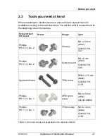 Предварительный просмотр 27 страницы Fujitsu PRIMERGY RX200 S8 Upgrade And Maintenance Manual