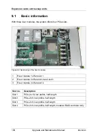 Preview for 136 page of Fujitsu PRIMERGY RX200 S8 Upgrade And Maintenance Manual