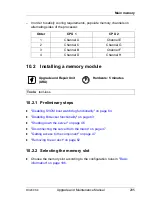 Preview for 205 page of Fujitsu PRIMERGY RX200 S8 Upgrade And Maintenance Manual