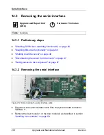 Preview for 276 page of Fujitsu PRIMERGY RX200 S8 Upgrade And Maintenance Manual