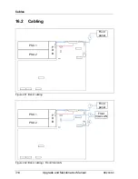 Предварительный просмотр 314 страницы Fujitsu PRIMERGY RX200 S8 Upgrade And Maintenance Manual