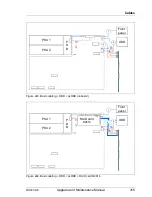 Предварительный просмотр 315 страницы Fujitsu PRIMERGY RX200 S8 Upgrade And Maintenance Manual