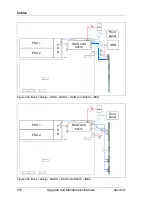 Предварительный просмотр 316 страницы Fujitsu PRIMERGY RX200 S8 Upgrade And Maintenance Manual