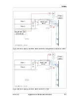 Предварительный просмотр 317 страницы Fujitsu PRIMERGY RX200 S8 Upgrade And Maintenance Manual