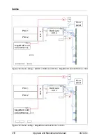 Предварительный просмотр 318 страницы Fujitsu PRIMERGY RX200 S8 Upgrade And Maintenance Manual