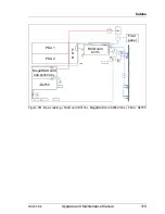 Предварительный просмотр 319 страницы Fujitsu PRIMERGY RX200 S8 Upgrade And Maintenance Manual