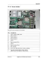 Предварительный просмотр 323 страницы Fujitsu PRIMERGY RX200 S8 Upgrade And Maintenance Manual