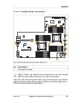 Предварительный просмотр 327 страницы Fujitsu PRIMERGY RX200 S8 Upgrade And Maintenance Manual