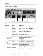 Предварительный просмотр 330 страницы Fujitsu PRIMERGY RX200 S8 Upgrade And Maintenance Manual