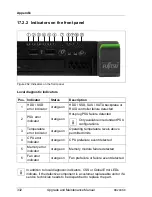 Предварительный просмотр 332 страницы Fujitsu PRIMERGY RX200 S8 Upgrade And Maintenance Manual