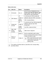 Preview for 333 page of Fujitsu PRIMERGY RX200 S8 Upgrade And Maintenance Manual