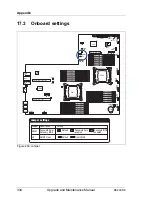 Preview for 334 page of Fujitsu PRIMERGY RX200 S8 Upgrade And Maintenance Manual