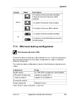 Предварительный просмотр 335 страницы Fujitsu PRIMERGY RX200 S8 Upgrade And Maintenance Manual