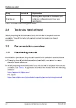 Preview for 22 page of Fujitsu PRIMERGY RX2450 M1 Upgrade And Maintenance Manual