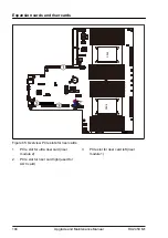 Preview for 104 page of Fujitsu PRIMERGY RX2450 M1 Upgrade And Maintenance Manual