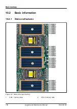 Preview for 158 page of Fujitsu PRIMERGY RX2450 M1 Upgrade And Maintenance Manual