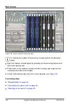 Preview for 162 page of Fujitsu PRIMERGY RX2450 M1 Upgrade And Maintenance Manual