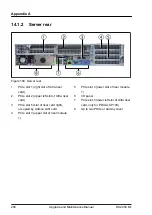 Preview for 200 page of Fujitsu PRIMERGY RX2450 M1 Upgrade And Maintenance Manual