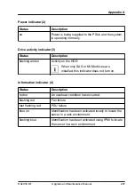 Preview for 207 page of Fujitsu PRIMERGY RX2450 M1 Upgrade And Maintenance Manual