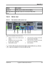 Preview for 209 page of Fujitsu PRIMERGY RX2450 M1 Upgrade And Maintenance Manual