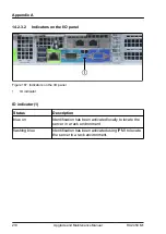 Preview for 210 page of Fujitsu PRIMERGY RX2450 M1 Upgrade And Maintenance Manual