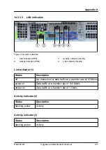 Preview for 211 page of Fujitsu PRIMERGY RX2450 M1 Upgrade And Maintenance Manual