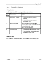 Preview for 213 page of Fujitsu PRIMERGY RX2450 M1 Upgrade And Maintenance Manual