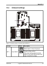 Preview for 215 page of Fujitsu PRIMERGY RX2450 M1 Upgrade And Maintenance Manual