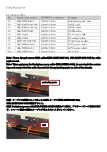 Preview for 220 page of Fujitsu PRIMERGY RX2450 M1 Upgrade And Maintenance Manual