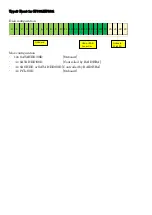 Preview for 226 page of Fujitsu PRIMERGY RX2450 M1 Upgrade And Maintenance Manual