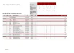 Preview for 242 page of Fujitsu PRIMERGY RX2450 M1 Upgrade And Maintenance Manual